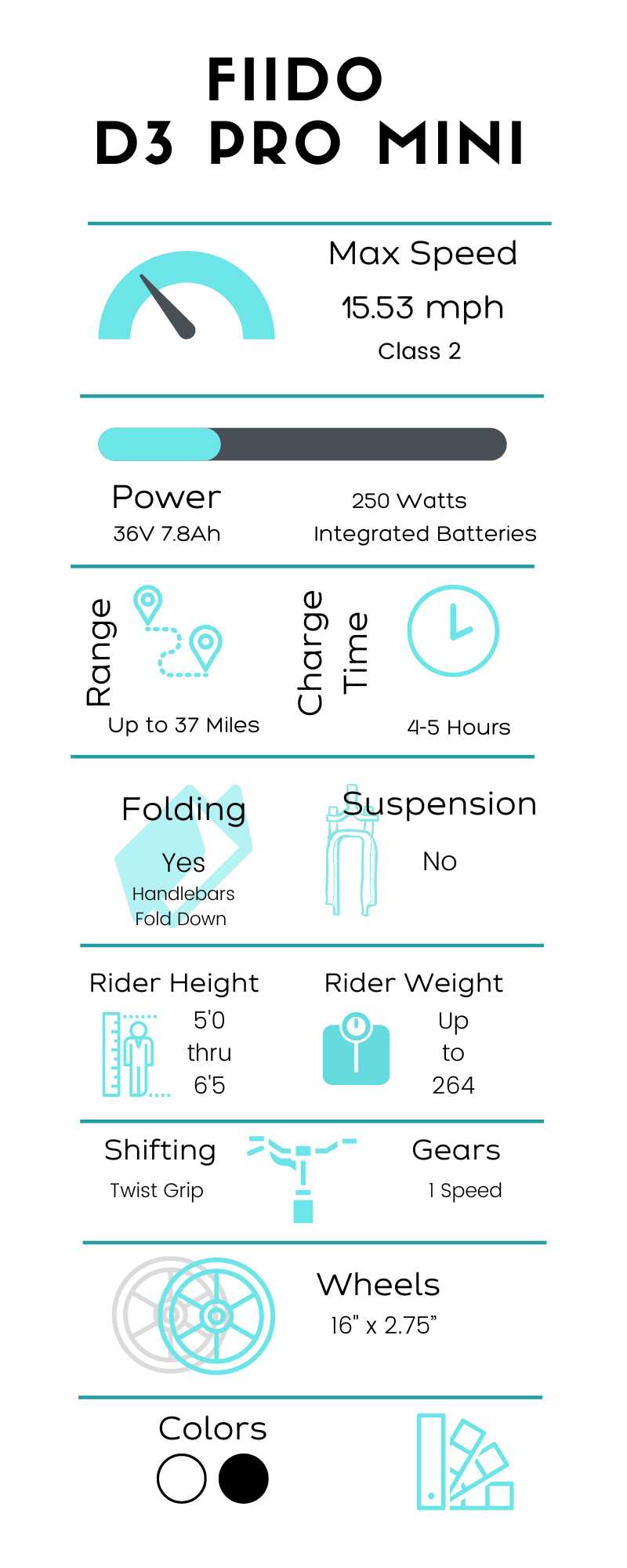 Infographic about the Fiido D3 Pro eBike from Fiido that is compatible with the Go4-E Connection Kit to create a Blackbird Bikes Sociable Tandem side-by-side quadribike. This 4 wheel bicycle offers a stable ride inclusive for all abilities and adaptive to special needs riders.