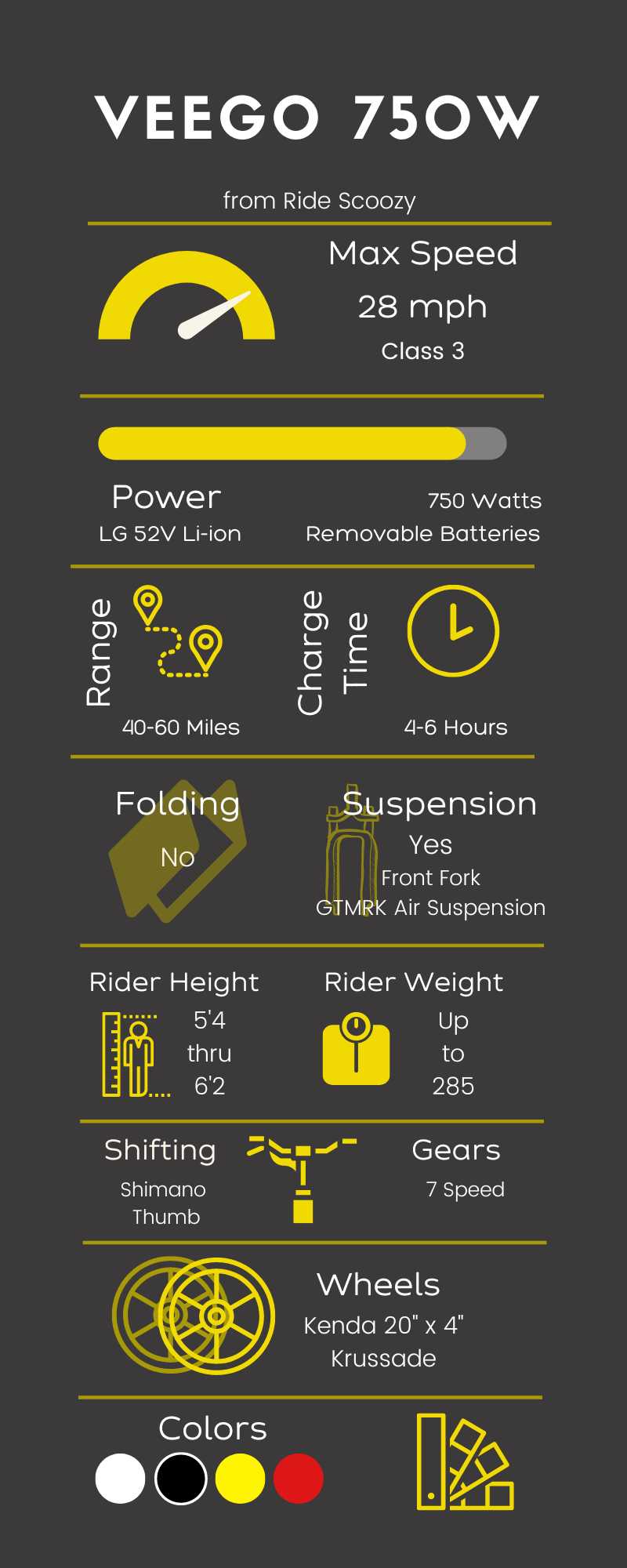 Infographic about the VeeGo 750 eBike from Ride Scoozy that is compatible with the Go4-E Connection Kit to create a Blackbird Bikes Sociable Tandem side-by-side quadribike. This 4 wheel bicycle offers a stable ride inclusive for all abilities and adaptive to special needs riders.